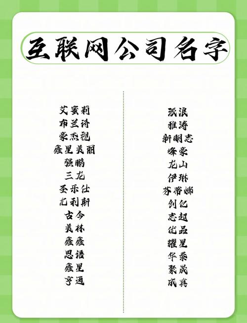 网络公司名称设计指南，品牌认知与设计原则