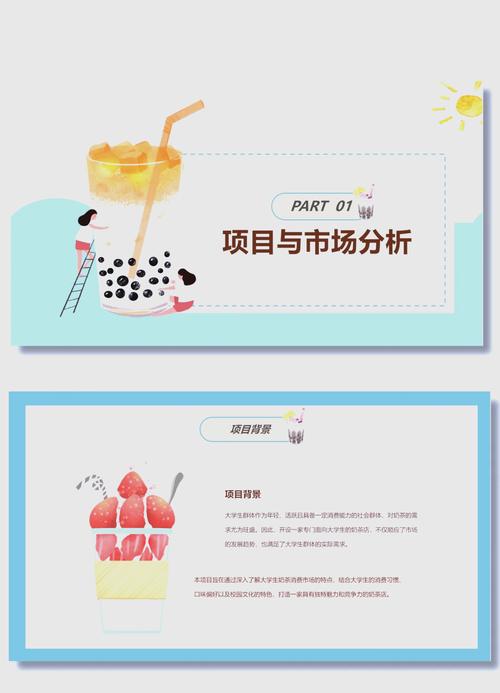 咖啡奶茶店加盟,打造现代化网站的全攻略