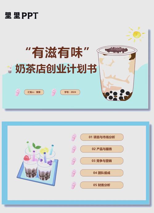 咖啡奶茶店加盟，打造现代化网站的全攻略