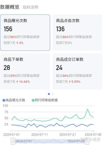 如何快速获取快手评论点赞数据？这些平台你必须知道