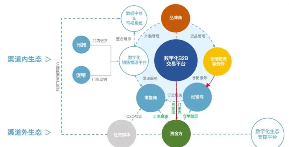 网络公司抢注客户域名,商业竞争与商业决策的必经之路