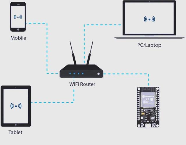 康乐网络服务器，搭建与管理入门指南