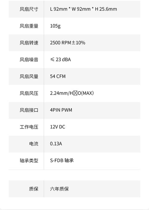 电脑散热配置指南