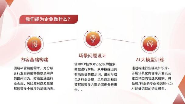 中山网络推广，你必须知道的策略与技巧