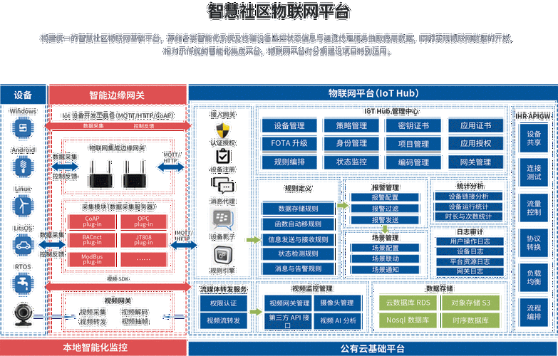 沧州零度网络，创新的互联网解决方案
