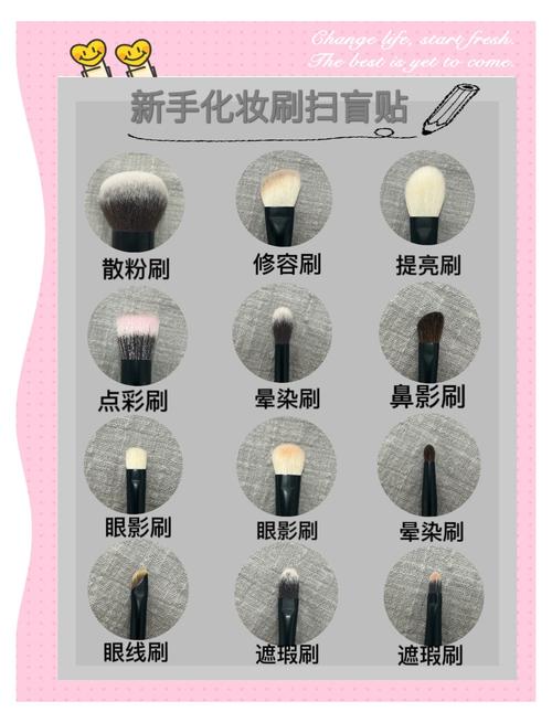 如何用抖音微颜快速上手代刷？全网最低价 dy 代刷攻略