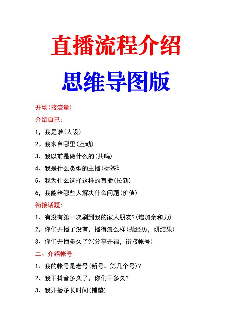 在抖音直播平台上，主播的影响力不容小觑。通过精心打造直播内容，合理利用主播资源，内容优化和持续互动，可以有效提升内容曝光率和点赞量。以下是一些实用的建议和方法，助您在抖音直播中脱颖而出