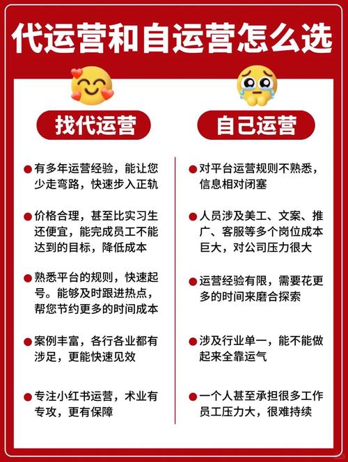 抖音粉丝代，KSSK业务平台高价值运营指南