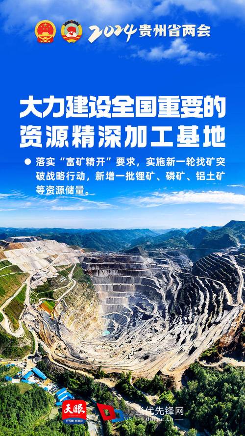 现代企业建设，贵州作为中国经济发展的重要中心