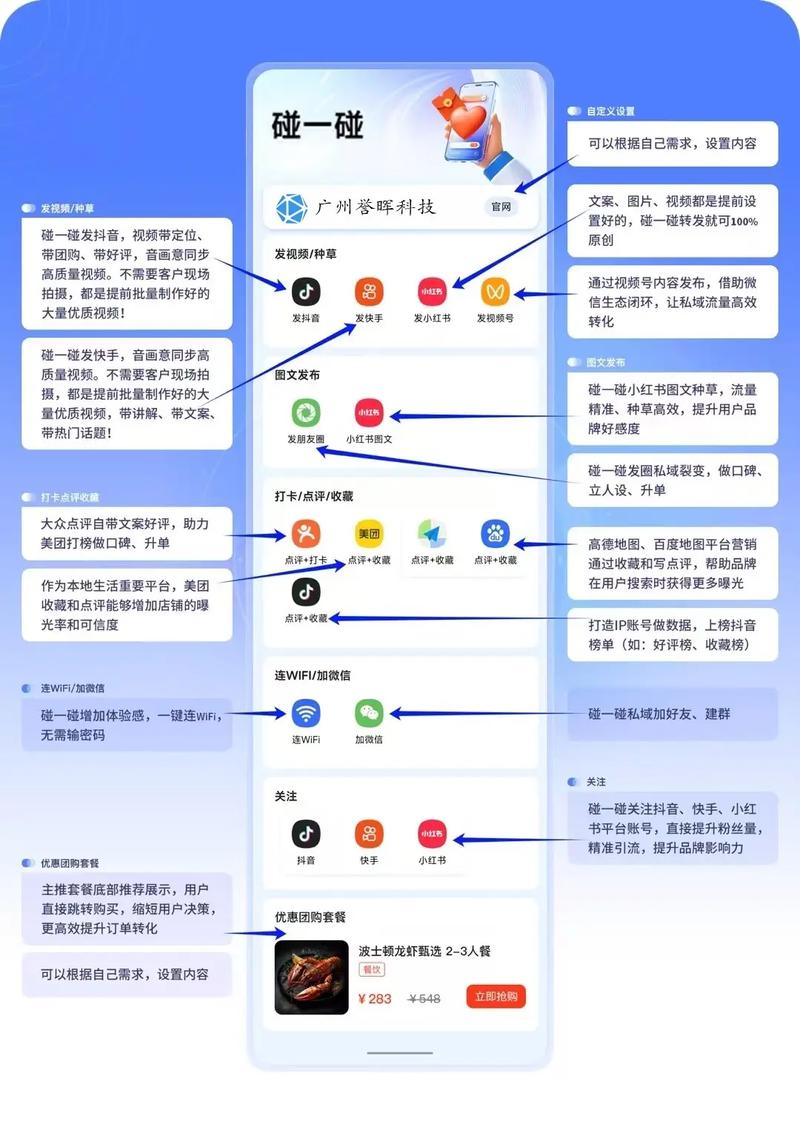 营销，双击秒刷与dy刷的高效应用