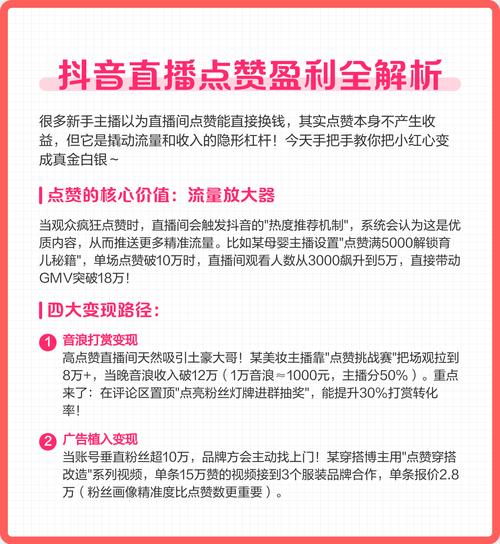 抖音点赞自助平台解析，如何快速获取点赞