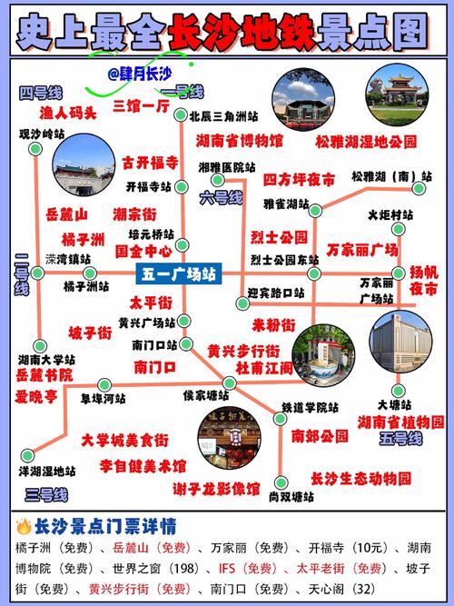 长沙手机网站设计与开发指南