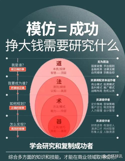 刷脸刷量赚钱指南,从原理到优化,一网打尽你的刷脸机会