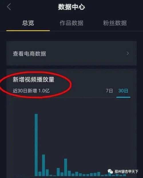 抖音刷赞代刷平台和B站播放量自助下单平台是存在的，但需要明确具体指的是哪类平台。以下是一些常见的平台，供参考