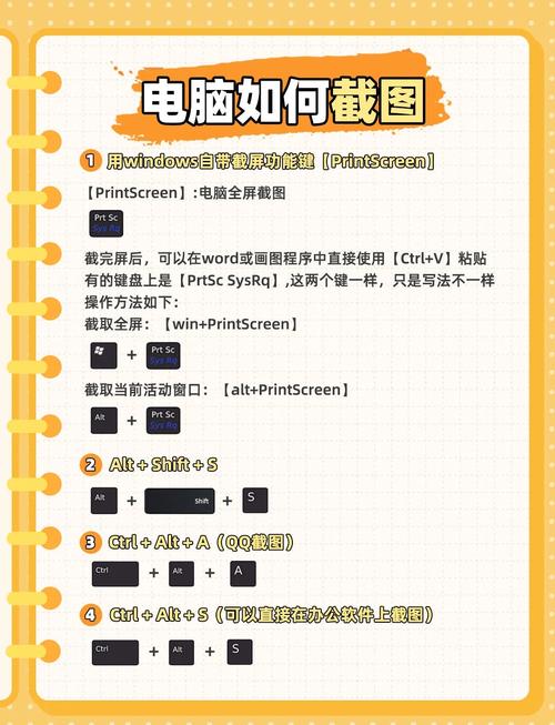 如何高效配置 computers for home office