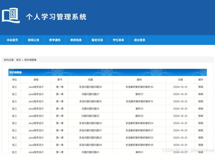 基于深度学习的网络相册管理系统设计与实现