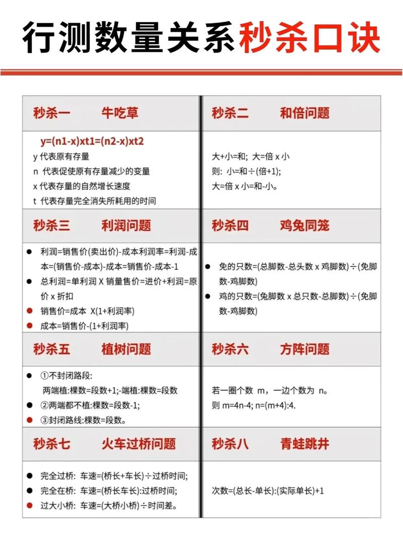抖音秒杀活动解析，秒杀Code、秒杀规则、秒杀公式