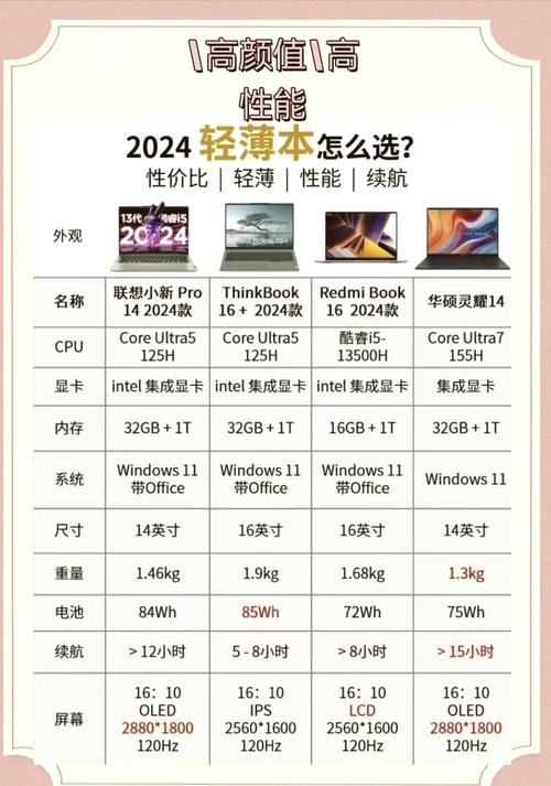 165配置的电脑，完美平衡你的需求与性能