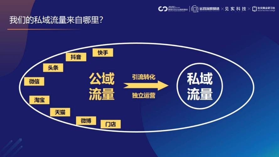 初识一流长沙网络推广的奥秘,从SEO到流量的全维度管理