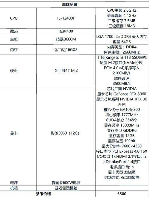 22年电脑配置指南，让您的电脑一机搞定