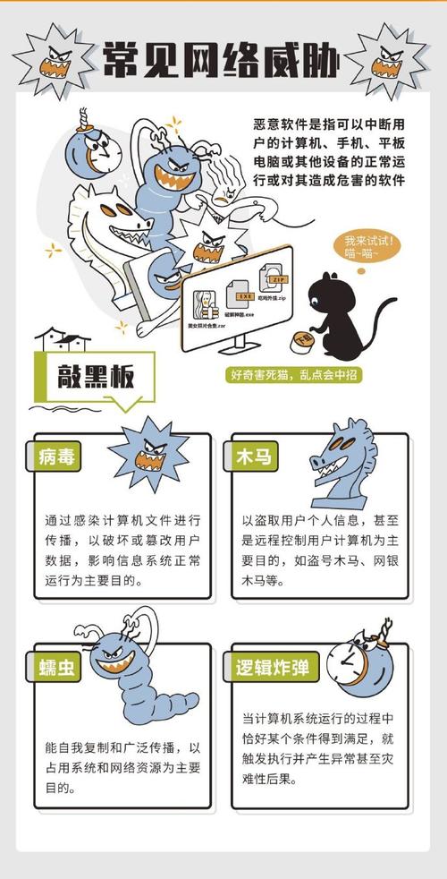 罢家网络管理新技能，守护网络，保护用户