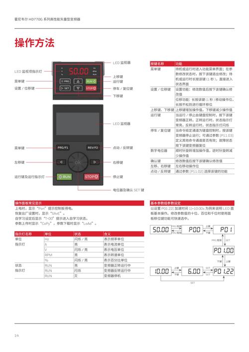 dy快刷 的主要功能