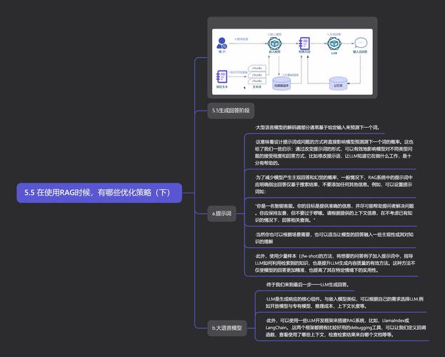 如何合理分配人手，避免公司网站建设的 pitfalls
