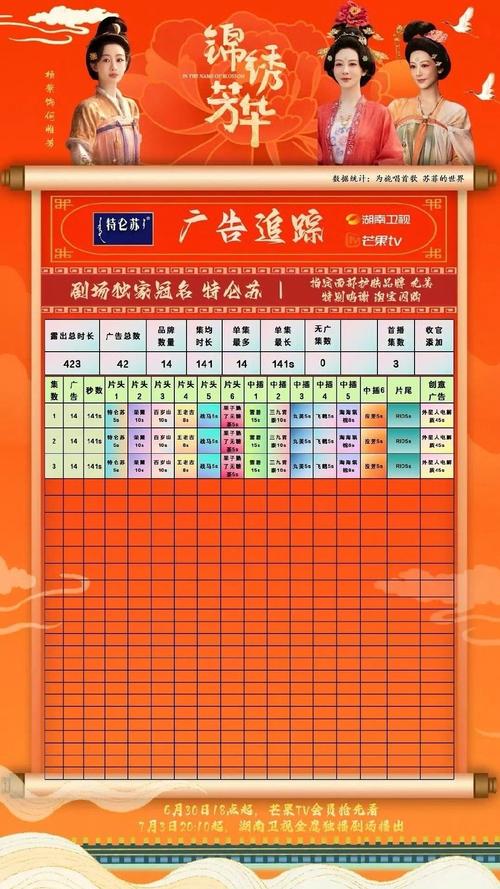 1.确定目标粉丝群体