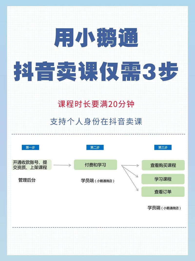 抖音专业秒刷网，高效刷屏的必修课！
