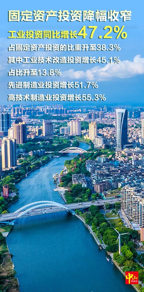 中山现代化网站，助力中山经济中心发展