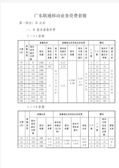广东网络费用分析，每月套餐、年费套餐、多设备套餐及附加服务