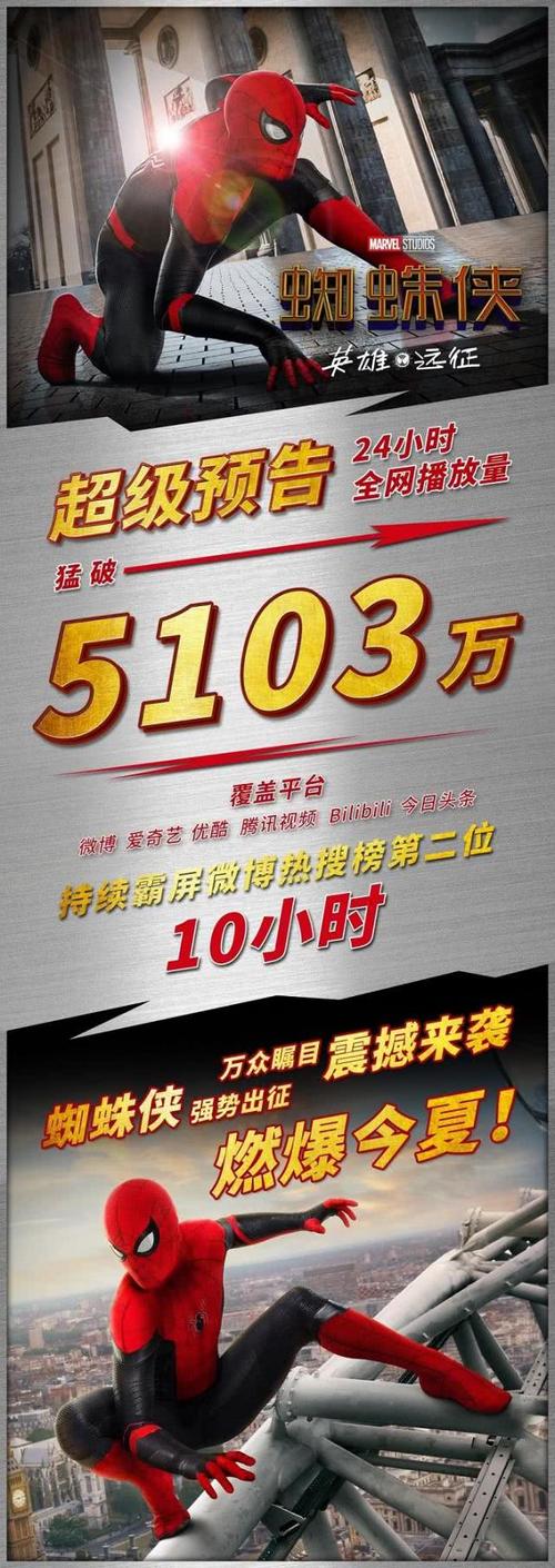 视频播放软件下载量破24小时，全网低价 dy 殖神