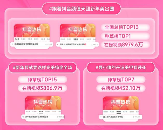 抖音刷赞不坑你，dy业务下单超值！