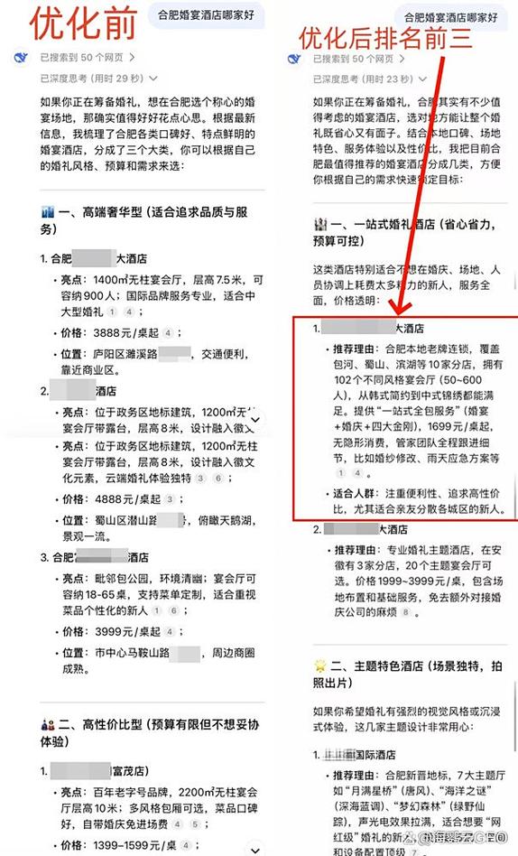 4G网络优化长沙案例指南