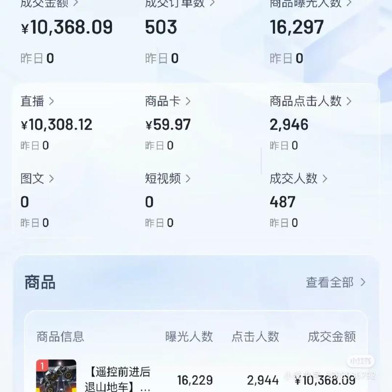 抖音业务订单快速响应，解决客户问题，让内容更上一层楼