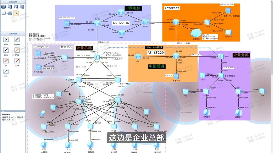 网络中的相对路径,让网页设计更高效