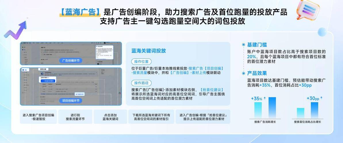 如何高效利用抖音刷赞网站和代刷功能提升内容曝光?