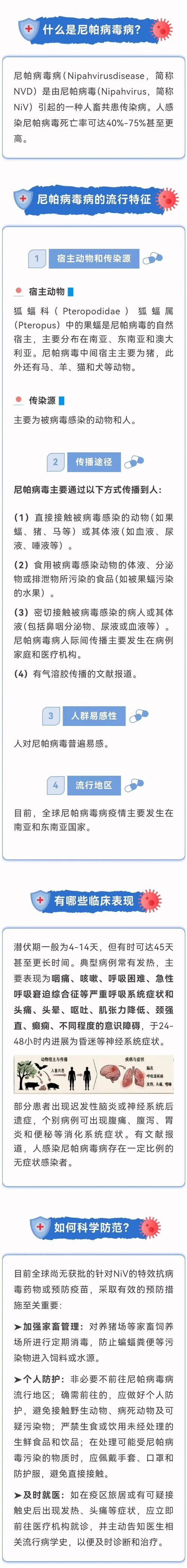 疫情最新消息，你了解的疫情数据都说了，你懂的么？从数据到行动