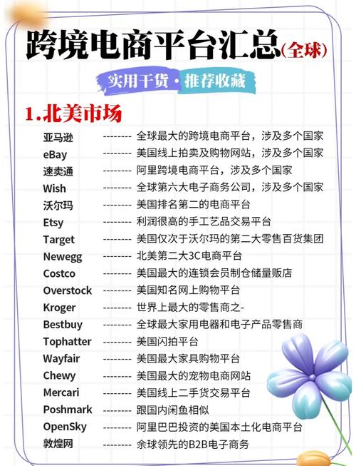 如何选择适合你的好用自助下单平台？指南与推荐