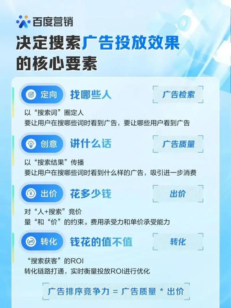 谷歌，搜索引擎领域的互联网营销 破解营销法则