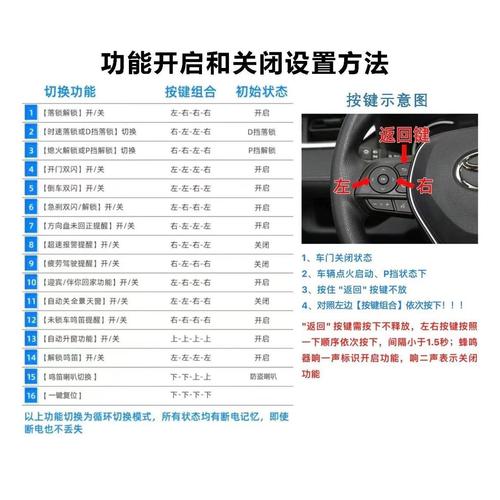 雅虎17dy广告系统高刷功能解析