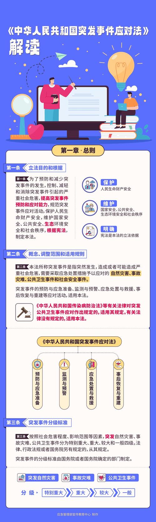 关注，宽甸天华山疫情最新动态，从了解到应对