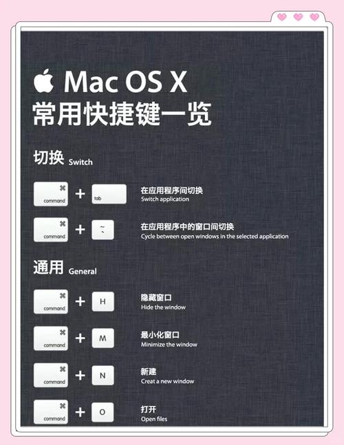 格式转换电脑配置,提升工作效率的指南