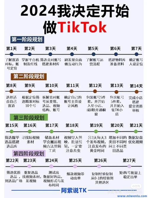 如何利用抖音双击刷快速吸引观众?从基础到高级技巧的实战指南