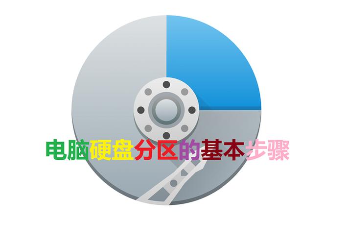 电脑硬盘的位置与维护指南