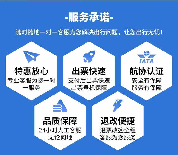 构建高效机票网站，从概述到未来趋势