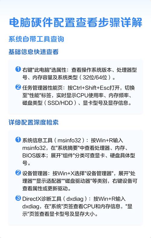 电脑配置全解析，从基础到优化