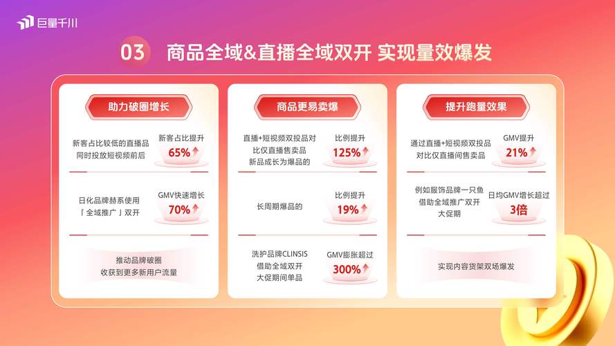 抖音运营指南，如何快速获取评论和刷赞数据