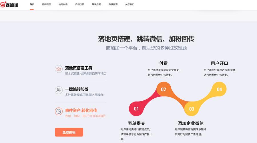 抖音运营指南,如何快速获取评论和刷赞数据