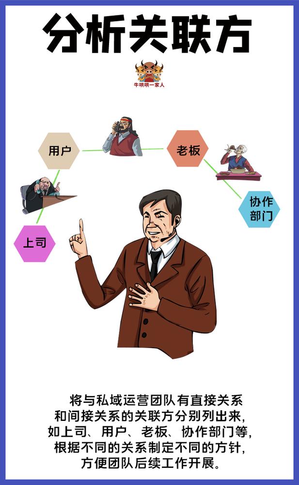 配电脑配置,从零到十步指南